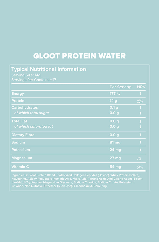 GLOOT PROTEIN WATER KIWI STRAWBERRY