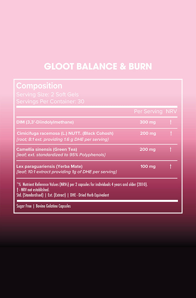 GLOOT BALANCE & BURN X DJ ZINTLE 